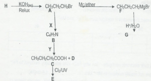 2013-chem